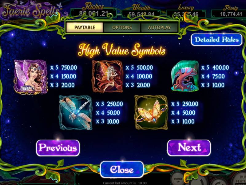 Ưu điểm của Faerie Spells JP