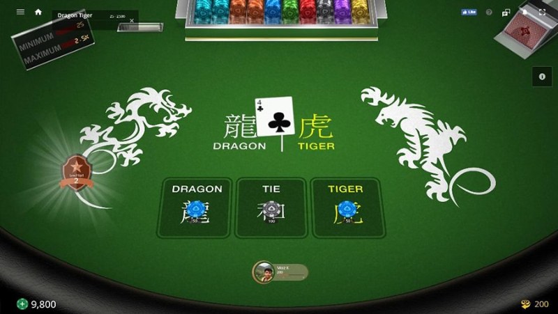 Bí quyết chơi Rồng Hổ