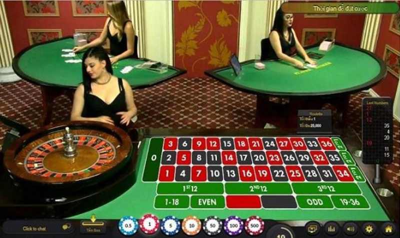 Ưu điểm của Ezugi - Sảnh Reno