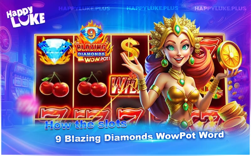 Slot Gameplay Explained Slot Gameplay Explained