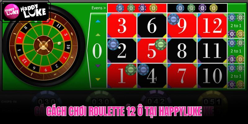 Mini Roulette trên HappyLuke với thao tác vào bàn và đặt cửa