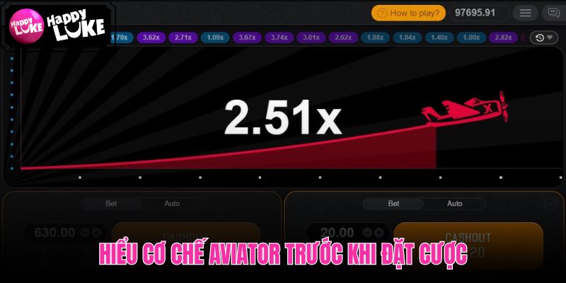 Cơ chế Aviator với hệ số tăng và điểm crash bất ngờ