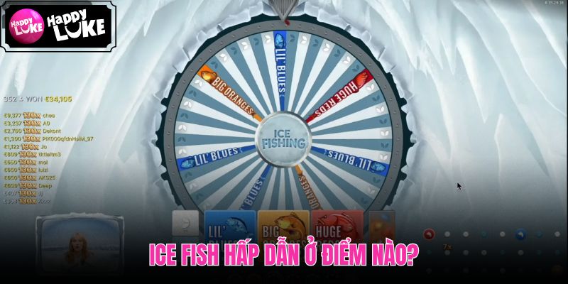Nhịp chơi nhanh cùng vũ khí nâng cấp và hệ số nhân