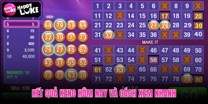 Kết quả Keno mới nhất cùng mã lượt cần đối chiếu