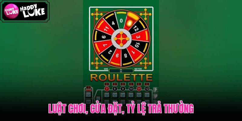 Mini Roulette trình tự đặt cửa và mức trả thưởng cơ bản