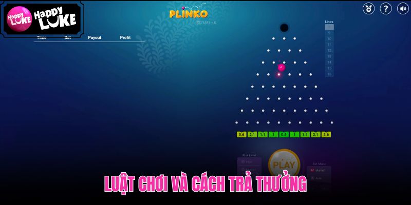 Luật Plinko cùng multiplier và nhịp trả thưởng từng ván