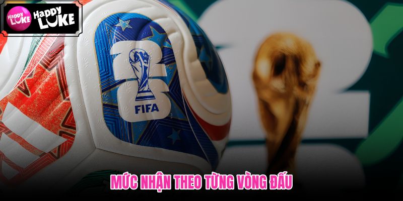 Phân bổ tiền thưởng từ vòng bảng tới trận chung kết