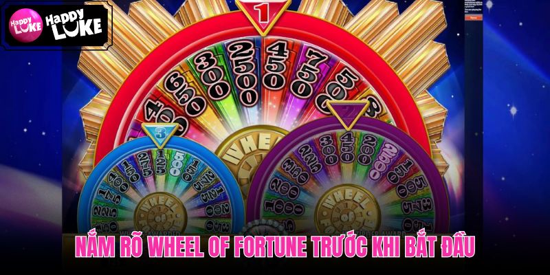 Wheel of Fortune và những điều cần biết trước khi chơi