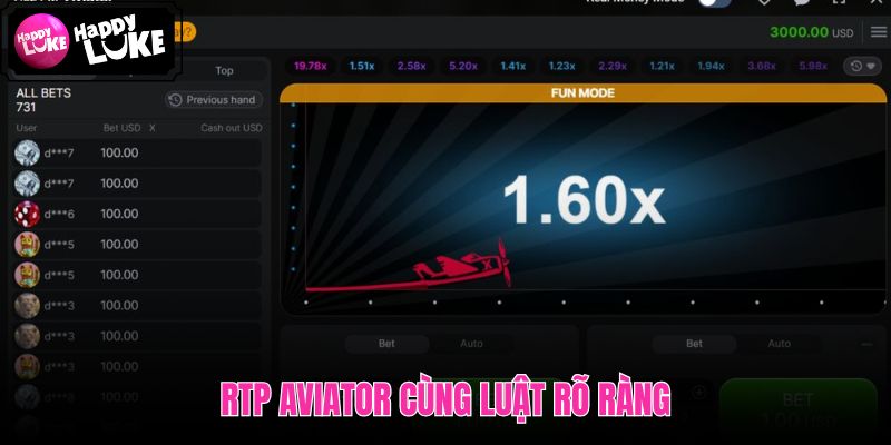 RTP Aviator và luật cash out minh bạch từng ván